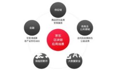 如何下载以太坊钱包APP：