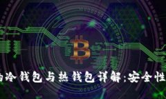 OKEx钱包的冷钱包与热钱包