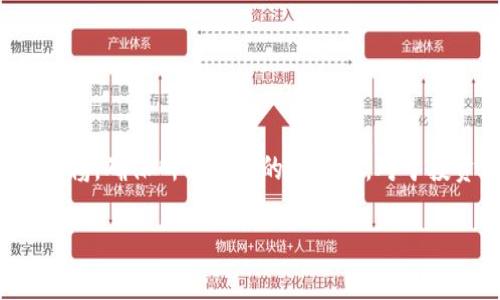 思考一个符合用户搜索需求并且的优质

  如何安全获得以太坊冷钱包：完整指南 / 

4个相关的关键词：

 guanjianci 以太坊冷钱包, 区块链安全, 数字货币存储, 以太坊钱包类型 /guanjianci 

引言

随着数字货币的快速发展，以太坊作为第二大加密货币的市场占有率逐渐提升。对于很多投资者及用户来说，如何安全地存储以太坊成为了一个重要的话题。冷钱包作为一种安全存储数字资产的方式，越来越受到关注。本文将深入探讨如何获得以太坊冷钱包、冷钱包的种类、使用方法及其安全性等信息。

什么是以太坊冷钱包？

以太坊冷钱包是一种用于安全存储以太坊及其他数字货币的离线钱包。与热钱包（即在线钱包）相比，冷钱包不直接连接到互联网，因此在很大程度上减少了被黑客攻击或其他形式的网络诈骗的风险。冷钱包的类型包括纸钱包和硬件钱包。

如何获得以太坊冷钱包

获得以太坊冷钱包的方法主要有两种：使用硬件钱包和创建纸钱包。

1. 硬件钱包

硬件钱包是一种专门设计的设备，用于存储加密货币密钥。它们具有高度的安全性，能防止恶意软件的攻击。常见的硬件钱包品牌包括Ledger、Trezor和KeepKey等。获取硬件钱包的步骤如下：

ul
  listrong选择品牌：/strong根据你的需求和预算选择合适的硬件钱包品牌。/li
  listrong访问官方网站：/strong确保访问的是官方网站，防止购买到假冒产品。/li
  listrong下单购买：/strong选择合适的款式并下单购买。/li
  listrong设置钱包：/strong按照说明书进行设置，生成你的钱包地址并备份恢复短语。/li
/ul

2. 纸钱包

纸钱包是另一种冷钱包形式，用户可以通过生成一对公钥和私钥来创建。创建纸钱包的步骤如下：

ul
  listrong访问纸钱包生成器：/strong使用可信赖的纸钱包生成器，如MyEtherWallet等。/li
  listrong脱机生成：/strong为确保安全，最好在脱机环境下生成钱包。/li
  listrong打印及备份：/strong将生成的公钥和私钥打印出来，并妥善保管。/li
/ul

冷钱包的优缺点

虽然冷钱包被认为是存储以太坊及其他数字货币的安全选择，但它也存在一些优缺点。

优点

ul
  listrong安全性高：/strong由于离线存储，不易受到黑客攻击和恶意软件侵害。/li
  listrong存储容量：/strong可以存储大量的加密资产，而不仅仅是以太坊。/li
/ul

缺点

ul
  listrong使用不方便：/strong与热钱包相比，冷钱包在交易时需要更多的步骤，这可能会导致不便。/li
  listrong丢失风险：/strong如果纸钱包丢失或损坏，可能会导致资产永久性丢失。/li
/ul

常见问题

1. 冷钱包和热钱包有什么区别？

冷钱包和热钱包的主要区别在于它们的连接状态。冷钱包（如纸钱包和硬件钱包）不直接连接互联网，因此提供了更高的安全性，适合长时间存储加密资产。而热钱包（如交易所钱包和移动应用钱包）则是在线钱包，方便交易，但容易受到网络攻击。

2. 使用硬件钱包有哪些注意事项？

使用硬件钱包时，有几个注意事项需要遵循：
ul
  listrong仅从官方渠道购买：/strong确保你购买的硬件钱包来自官方零售商，不要通过不明渠道购买，以防假冒产品。/li
  listrong定期更新固件：/strong确保将设备的固件更新到最新版本，以保护钱包的安全性。/li
  listrong妥善保管恢复短语：/strong如果恢复短语丢失，将无法再次访问你的资产，因此需要将其安全存储。/li
/ul

3. 纸钱包的安全性如何保证？

纸钱包的安全性取决于生成和存储过程的安全。如果可能，最好在完全离线的计算机上生成纸钱包，并保证生成后的纸钱包在安全的地方存储。此外，要避免多次打印，限制纸钱包的副本数量，以降低被发现的风险。

4. 冷钱包是否完全安全？

尽管冷钱包相对安全，但并不意味着绝对安全。用户在使用冷钱包时仍需小心谨慎，例如妥善保管私钥和恢复短语，防止丢失或被盗。此外，使用冷钱包时也要谨慎选择网络环境，避免在不安全的网络下进行相关操作。

5. 如何从冷钱包转移以太坊到热钱包？

从冷钱包向热钱包转移以太坊的步骤如下：

ul
  listrong获取热钱包地址：/strong确保你的热钱包已经设置完毕，并获取到其地址。/li
  listrong连接冷钱包：/strong使用硬件钱包的USB连接线或输入纸钱包的公钥。/li
  listrong发起交易：/strong在冷钱包中发起转账，输入热钱包地址和转账金额。/li
  listrong确认交易：/strong根据硬件钱包的提示进行确认，等待网络确认后，交易完成。/li
/ul

结论

获得以太坊冷钱包的方法有很多，而硬件钱包和纸钱包是其中最为常见的选择。尽管冷钱包能提供较高的安全性，但使用者仍需保持警惕，确保所有操作的安全性。对于投资者来说，理解如何有效运用冷钱包进行资产存储，是保障其数字财富的重要一步。

希望本文能帮助到你在获取以太坊冷钱包的过程中，提供有价值的信息和指导。如果你还有其他问题，欢迎继续探索和询问！