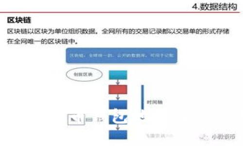 : KCC加密货币钱包地址及其使用指南