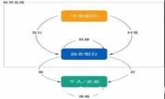   易币付官网登录：全方位