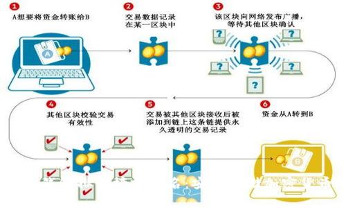 2023年英国冷钱包排行榜前十名:安全存储加密货币的最佳选择