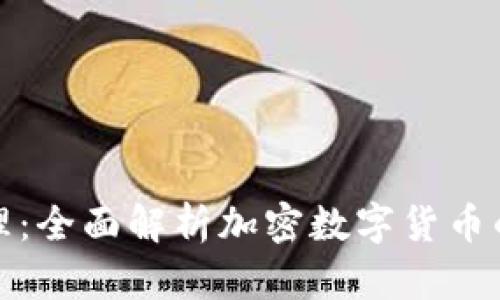 冷钱包提款原理：全面解析加密数字货币的安全资产管理