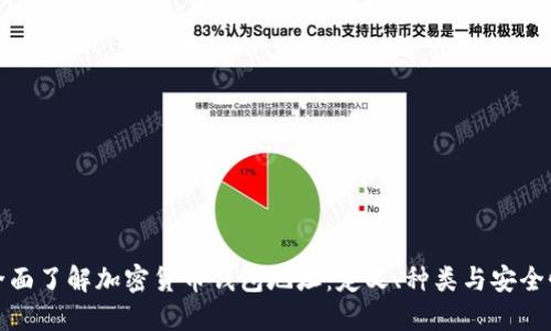 全面了解加密货币钱包地址:定义、种类与安全性