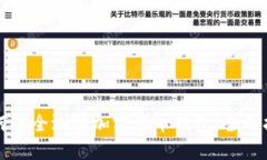 如何安全测试加密货币钱