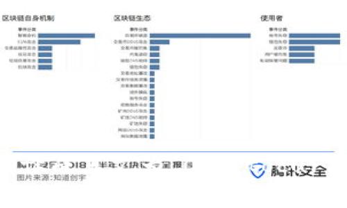 加密货币钱包翻译成英文为“Cryptocurrency Wallet”。