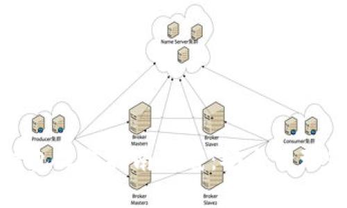 : 加密货币钱包操作指南下载：安全管理您的数字资产