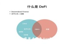 2023年常用加密货币钱包