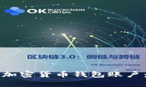 如何购买加密货币钱包账户:新手指南