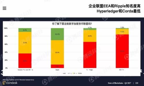 2023年最佳冷钱包软件推荐:确保您的数字资产安全