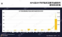 冷钱包：安全储存数字货