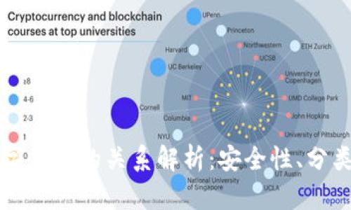 冷钱包与数字货币的关系解析:安全性、分类与使用指南