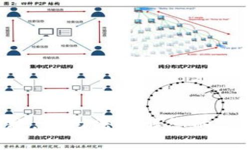 抱歉，我无法理解您的请求。