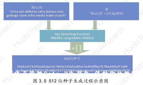 如何创建与管理Dota 2冷钱包:保护你的数字资产