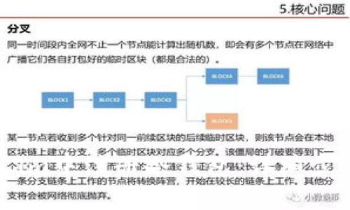 如何在Token.im中注册冷钱包:详细步骤与注意事项