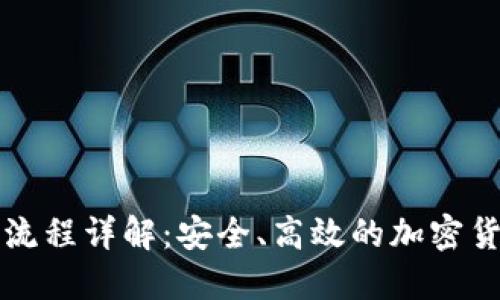 冷钱包转账流程详解:安全、高效的加密货币转账指南