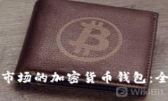 选择适合德国市场的加密