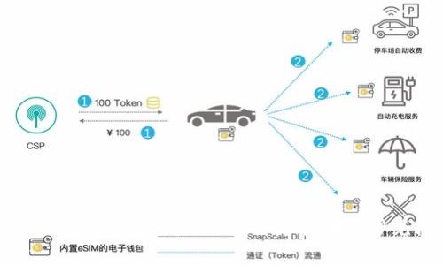 如何使用GoPay钱包充值USDT:详尽指南与常见问题解答