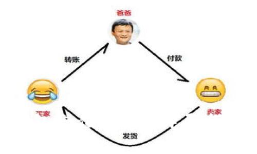 如何使用GoPay钱包充值USDT:详尽指南与常见问题解答