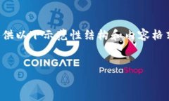 用户请求的内容比较复杂