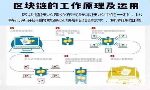 加密货币钱包的种类与选择:如何安全存储你的数字资产