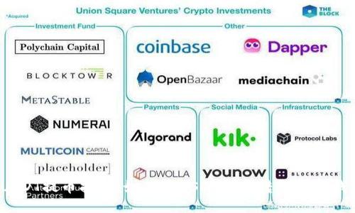  USDT提币指南：如何将USDT安全转移到冷钱包
