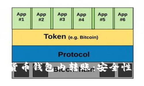 : 全面解析加密货币钱包内转账：安全性、步骤及常见问题