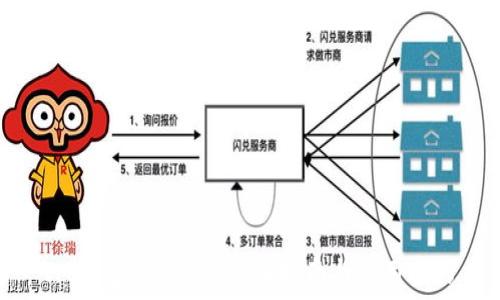 IM钱包iOS下载:全面指南与使用技巧