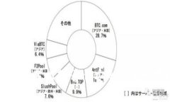 最全区块链应用下载指南