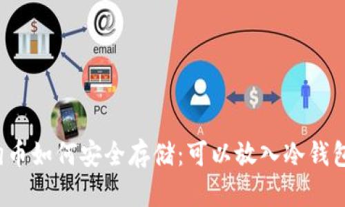 狗狗币如何安全存储:可以放入冷钱包吗?