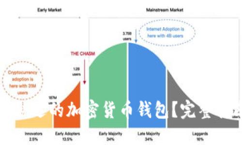 如何找到合适的加密货币钱包?完整指南与推荐