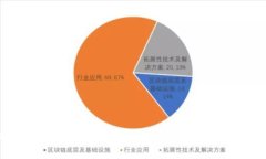 2023年度数字加密货币钱包