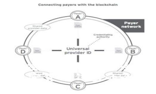 离线加密货币钱包的全面指南
离线加密货币钱包的全面指南