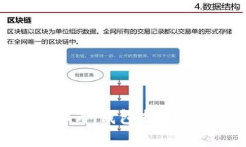 2023年最佳加密货币冷钱包推荐:安全、便捷、值得信赖