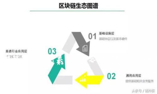 注意:关于“冷钱包旷工费骗局”这一主题,确实需要小心谨慎地分析和讨论,但需要提醒的是,这种类型的内容应该基于事实和真实案例,避免传播不实或误导性的信息。以下是符合用户搜索需求并及相关内容。
冷钱包旷工费骗局揭密:如何识别与防范
