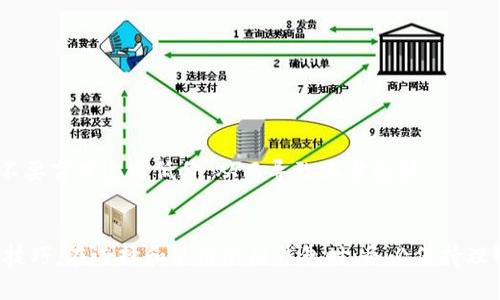 下面是我为您设计的友好的内容框架：


  冷链钱包骗局揭示：如何识别与防范的全方位指南 / 

关键词：
 guanjianci 冷链钱包, 区块链骗局, 加密投资, 数字货币安全 /guanjianci 

冷链钱包骗局的背景
随着区块链技术及数字货币的兴起，冷链钱包作为存储加密货币的一种重要方式，受到越来越多投资者的关注。然而，伴随而来的是各种各样的骗局。很多投资者由于缺乏相关知识，易受欺骗，导致了资金的损失。本文将深入分析冷链钱包骗局的现象，提供识别与防范的实用建议，并回答与此相关的问题。

冷链钱包的定义与功能
冷链钱包（Cold Wallet）是指离线存储加密货币的工具，它可以在不连接互联网的情况下保存用户的私钥，安全性极高。常见的冷链钱包有硬件钱包和纸质钱包。与热钱包（Hot Wallet）相比，冷链钱包能够有效防止黑客攻击，降低加密资产被盗的风险。

冷链钱包骗局的常见形式
冷链钱包骗局通常有以下几种常见形式：
ul
    listrong虚假冷链钱包应用/strong：一些恶意软件伪装成冷链钱包应用，诱骗用户下载。用户在安装后，个人信息与资产将面临风险。/li
    listrong钓鱼网站/strong：这些网站假冒知名冷链钱包官网，诱导用户填写私钥等敏感信息。/li
    listrong承诺高收益的投资项目/strong：一些诈骗者以高回报的口号吸引用户投资冷链钱包，承诺低风险高收益，但最终只会导致用户的资金损失。/li
    listrong虚假客服/strong：诈骗者冒充冷链钱包客服，通过社交软件获取用户的信任，再进一步骗取信息和资金。/li
/ul

如何识别冷链钱包骗局？
识别冷链钱包骗局可以从以下几个方面着手：
ol
    listrong核实网址与应用源/strong：确保使用的网址与官方网站一致，不要轻信社交媒体或第三方推荐的链接。/li
    listrong警惕过高的收益承诺/strong：无风险高回报的投资通常是不可信的，务必保持警惕。/li
    listrong查阅用户评价与反馈/strong：查看信誉较好的论坛或网站中的用户评价，获取真实使用体验的信息。/li
    listrong两步验证与多重认证/strong：安全性高的冷链钱包通常会提供两步验证和多重认证功能，使用时应尽量启用。/li
/ol

问题一：冷链钱包和热钱包有什么区别？
strong冷链钱包与热钱包的定义/strong
冷链钱包是指离线保存加密货币的存储工具，而热钱包是在线保存资产的工具。热钱包通常使用方便，更适合频繁交易，但相对安全性较低；冷链钱包则因不连接互联网而安全性极高，但在使用时操作较为复杂。

strong安全性比较/strong
由于热钱包连接互联网，存在被黑客攻击的风险。而冷链钱包由于是不联网的设备，黑客无法直接对其进行攻击。尽管如此，用户仍需妥善保管冷链钱包的物理设备，若丢失或损坏，资产将无法找回。

strong使用场景/strong
热钱包适合频繁交易的用户，例如日常小额支付、炒币等；冷链钱包则适合长期持有投资者，例如大额资产存储、久期持有等。用户需根据自身情况选择合适的存储类型。

问题二：如何选择安全可靠的冷链钱包？
strong选择冷链钱包的要素/strong
选择冷链钱包时，以下是几个重要要素：
ol
    listrong品牌信誉/strong：选择知名品牌的冷链钱包，通常能在设计和安全性上得到保障。/li
    listrong安全功能/strong：查看该冷链钱包是否支持多重签名、加密算法等安全技术。/li
    listrong用户反馈/strong：查阅其他用户的使用体验，可以通过社交媒体、技术论坛等渠道获取反馈。/li
/ol

strong硬件与软件冷链钱包的选择/strong
硬件冷链钱包（如Ledger、Trezor）往往因其专有的设计和安全措施受到广泛好评。而软件冷链钱包（如Armory）对于技术人员可能更为适用，因为其配置和使用较为复杂。用户选择时应考虑自身的技术水平。

问题三：是否可以追回因冷链钱包骗局而损失的资金？
冷链钱包骗局导致资金损失后，追回资金的可能性较低。由于区块链技术的去中心化特点，资金流转透明，但一旦损失就很难追踪回去。用户可以采取以下措施尝试追回资金：
ol
    listrong联系交易所或平台/strong：如通过交易所购买的冷链钱包，可以尝试联系平台询问是否可以得到帮助。/li
    listrong咨询法律专家/strong：如损失严重，可以咨询法律专家，寻求法律援助。/li
    listrong向警方报案/strong：尽快向警方报案，提供所有证据，有助于后续的调查。/li
/ol

最后，提高自己的风险意识才是防止再次受骗的最佳方法，增强对冷链钱包以及区块链技术的了解。

问题四：冷链钱包的备份与恢复方法是什么？
strong备份的重要性/strong
冷链钱包的备份是确保资产安全的关键步骤。用户应定期备份冷链钱包中的私钥及助记词（Mnemonic Phrase），以便日后在设备丢失或损坏时能够恢复。

strong备份方法/strong
对于硬件钱包，用户可以按照设备说明书进行备份，通常是在设置好钱包后会提示生成助记词，用户需要安全地记录下来，不要存放在网络云端等不安全的地方。对于软件钱包，则需定期导出私钥，并妥善保存。

strong恢复过程/strong
如需恢复冷链钱包，用户可以通过启动设备，选择“恢复钱包”选项，然后按照提示输入之前备份的助记词或私钥进行恢复。完成后，用户应验证资产是否成功恢复。

问题五：有哪些冷链钱包值得推荐使用？
strong市场上知名的冷链钱包/strong
以下是一些行业内普遍认可的冷链钱包：
ul
    listrongLedger Nano S/X/strong：Ledger是一家知名的冷链钱包供应商，其硬件钱包以安全性和易用性广受推崇。/li
    listrongTrezor One/Trezor Model T/strong：Trezor同样是知名的冷链钱包，其设计简洁，操作方便。/li
    listrongKeepKey/strong：KeepKey不仅安全性高，同时与ShapeShift平台结合，支持多种加密货币的转换。/li
/ul

strong选择冷链钱包时需多方面考虑/strong
在选择冷链钱包时，用户应综合考虑钱包的安全性、支持的币种、用户体验等多种因素，并适合自身的需求。确保在正规渠道购买，不要盲目追求低价，从而导致上当受骗。

总结
冷链钱包虽是保护数字资产的一种重要工具，但随着其普及，各类骗局层出不穷，投资者需提高警惕，学习识别和防范相关骗局的技巧。在选择和使用冷链钱包时，务必保持理智，谨慎操作，确保个人信息及资产的安全。