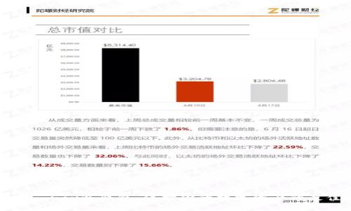 深入了解Mt. Gox冷钱包:保护你的数字资产的最佳解决方案