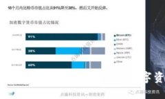 如何选择和购买硬件钱包