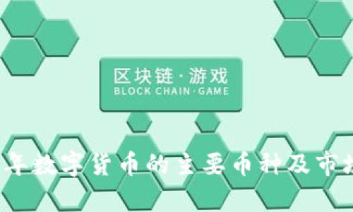2023年数字货币的主要币种及市场分析