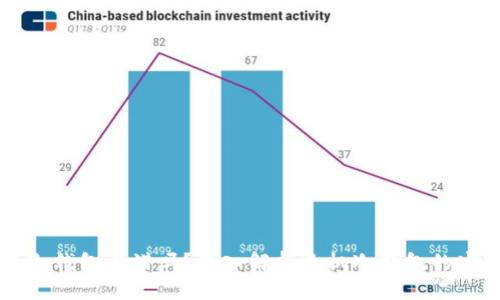 用手机制作的冷钱包靠谱吗？深入解析手机冷钱包的安全性与实用性