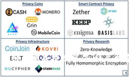 如何在OKEx App上顺利完成提现操作：详尽指南与常见问题解答
