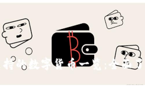 比特派钱包支持的数字货币一览：全面了解与使用指南