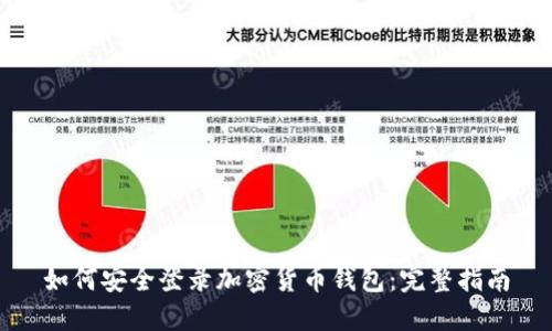 如何安全登录加密货币钱包:完整指南