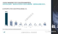 库神钱包：数字资产管理