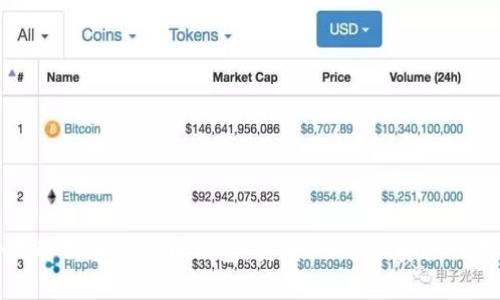 全面解析加密货币钱包:类型、功能及安全性指南