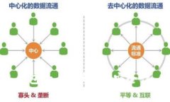 数字货币冷钱包与热钱包