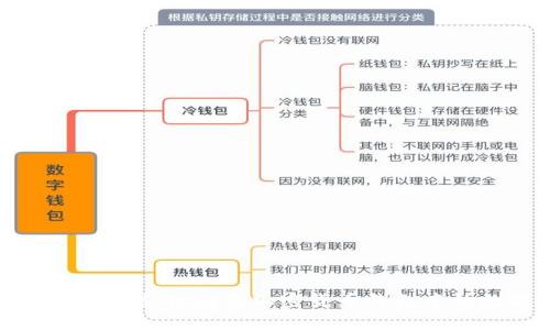 如何使用微信支付购买加密货币钱包中的数字资产
