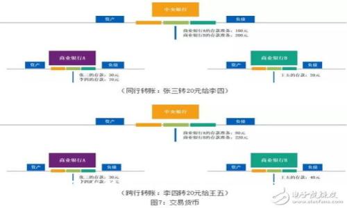 如何找到比特派旧版二维码及其使用教程
