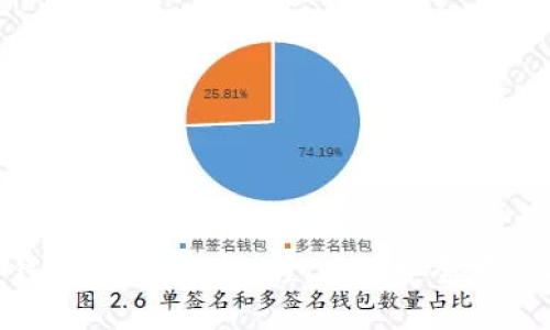ETH冷钱包操作详细教程:如何安全存储以太坊