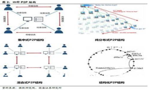 :狗狗币2021年会跌吗?全面分析及未来趋势探讨